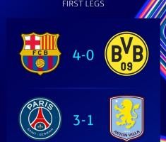 用实力说话！欧冠2/3/4名8强均赢球，淘汰第1晋级的巴黎同样赢球